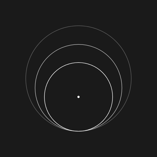 ブランディング・マーケティング